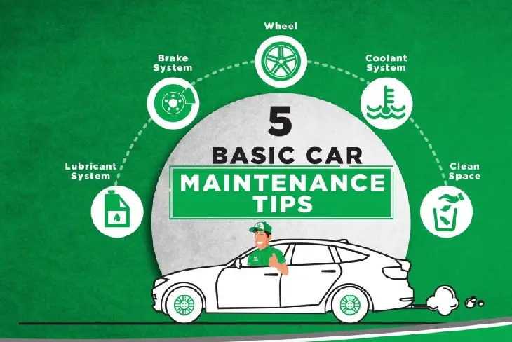 Easy Car Maintenance Tips for Beginners - Simple steps to keep your vehicle in top condition.