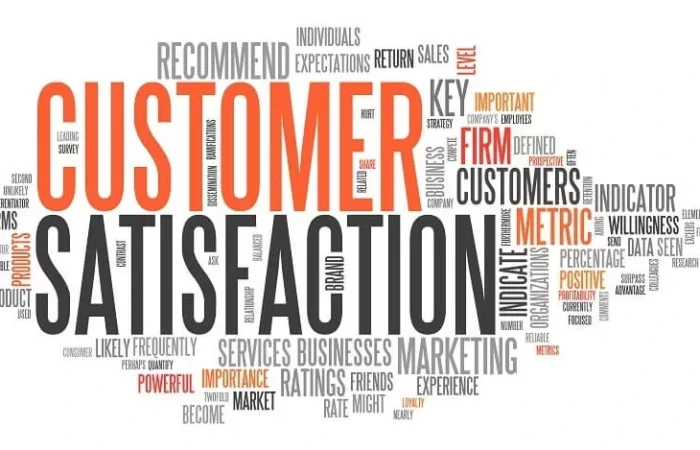 Why Customer Service Matters in Business