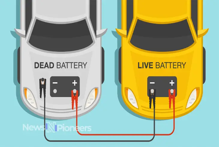 A person demonstrating how to jump-start a car safely using jumper cables.