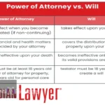 Power of Attorney document with pen, emphasizing "What is a Power of Attorney and Why It Matters"