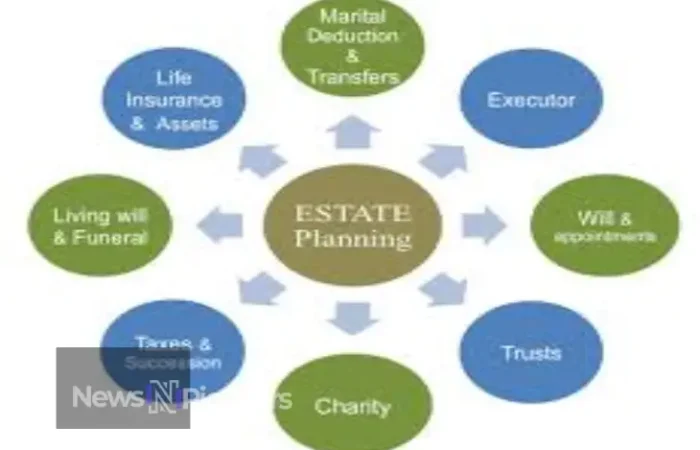 Why Estate Planning is Important for Families - Understanding the significance of planning for your family's future.